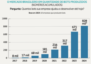 Captura de Tela 2025 08 18 as 19.49.54