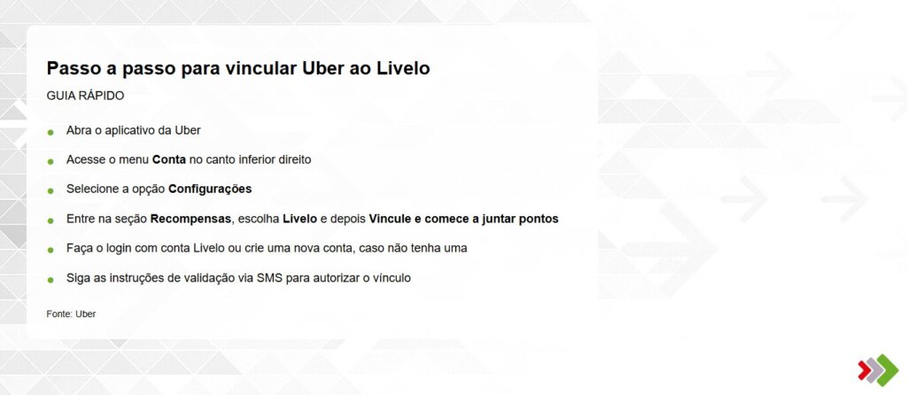 uberlivelo