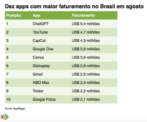 Captura de Tela 2025 09 11 as 18.33.55