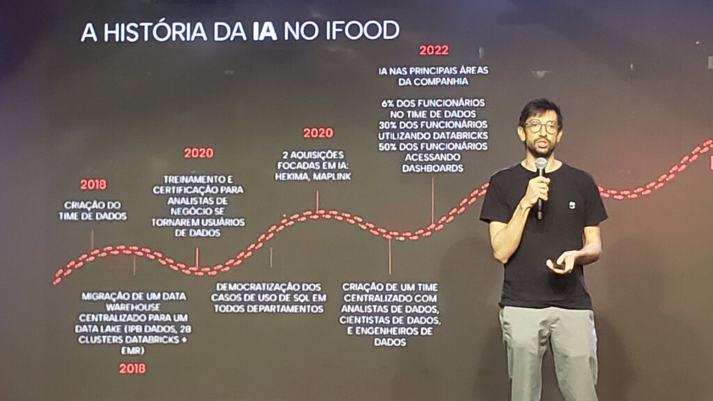 iFood