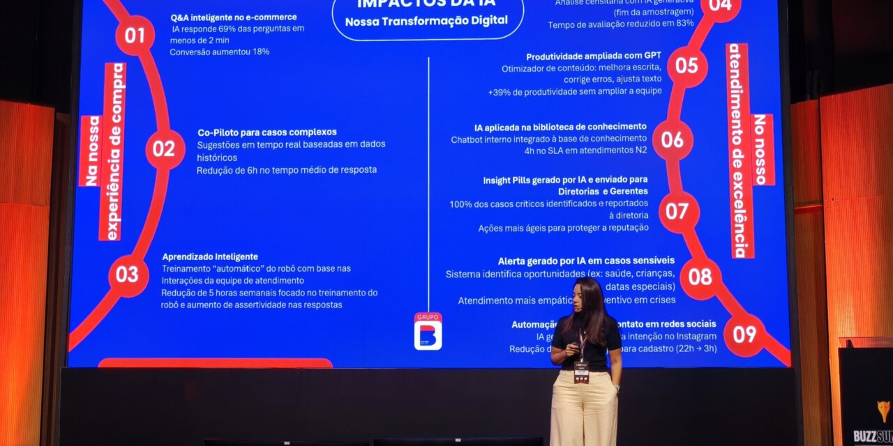 Parceira estratégica, IA está redefinindo a experiência do cliente