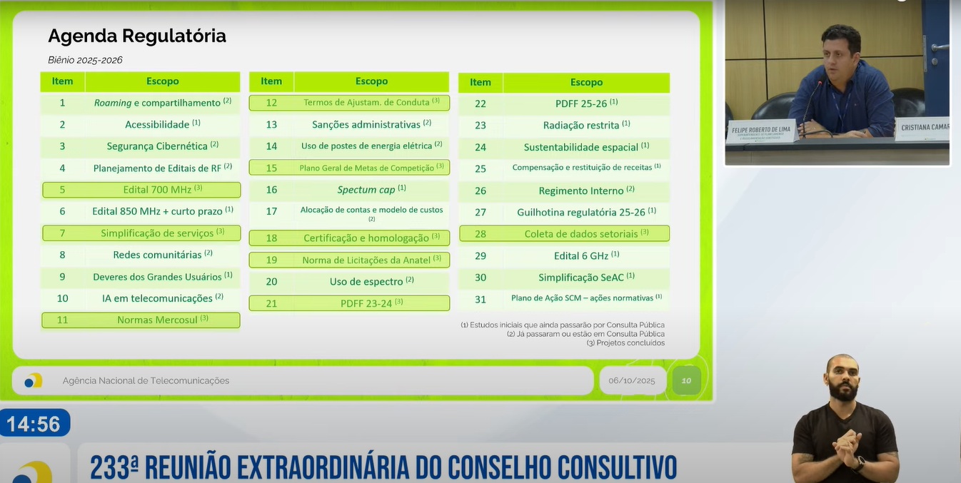 agenda regulatória