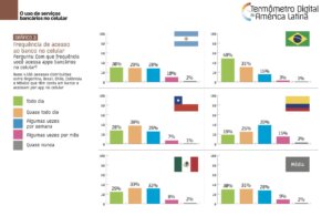 Captura de Tela 2025 11 05 as 11.32.55