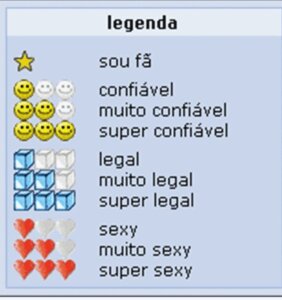 Orkut