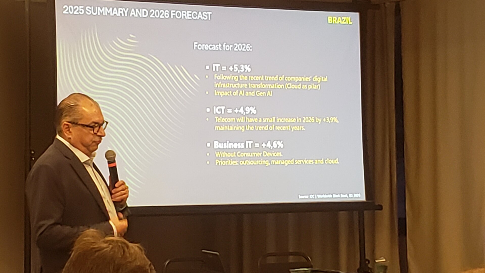 TI brasileiro deve crescer 5% em 2026, abaixo da média global