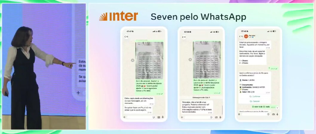 Banco Inter tem 18 mil pessoas realizando Pix no WhatsApp