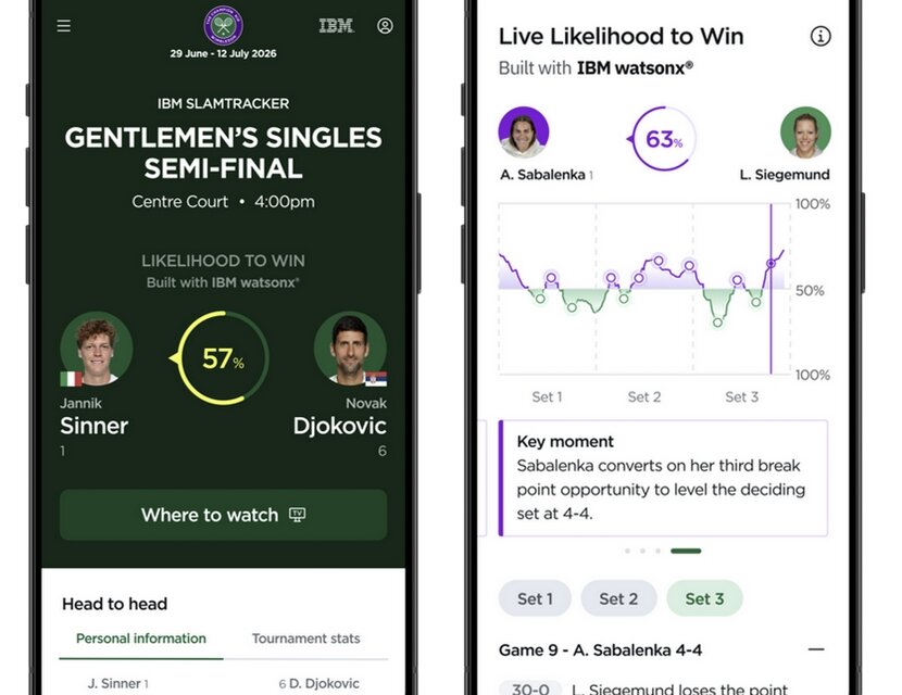 Wimbledon