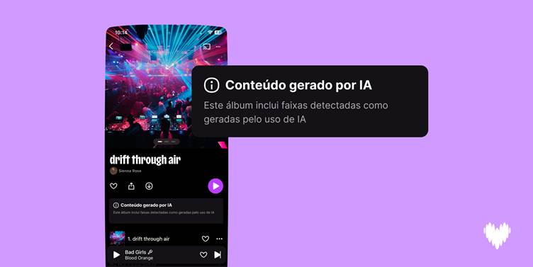Mais da metade das músicas adicionadas diariamente à Deezer são feitas com IA