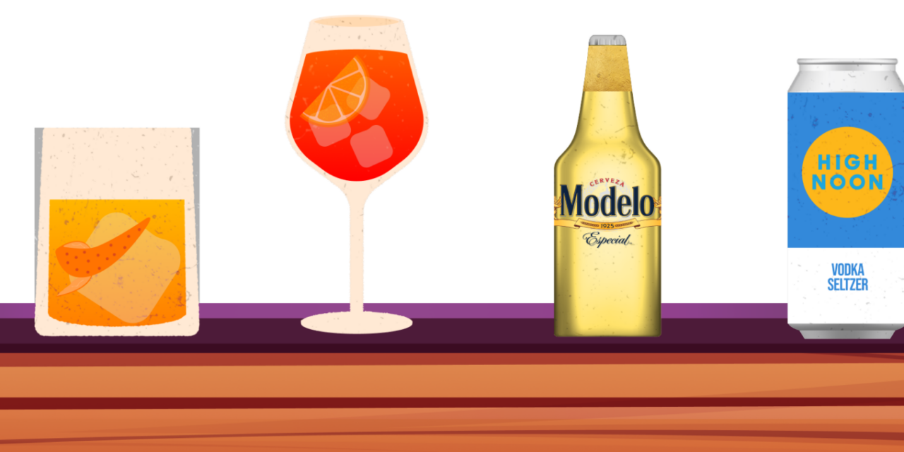 Burn Bar