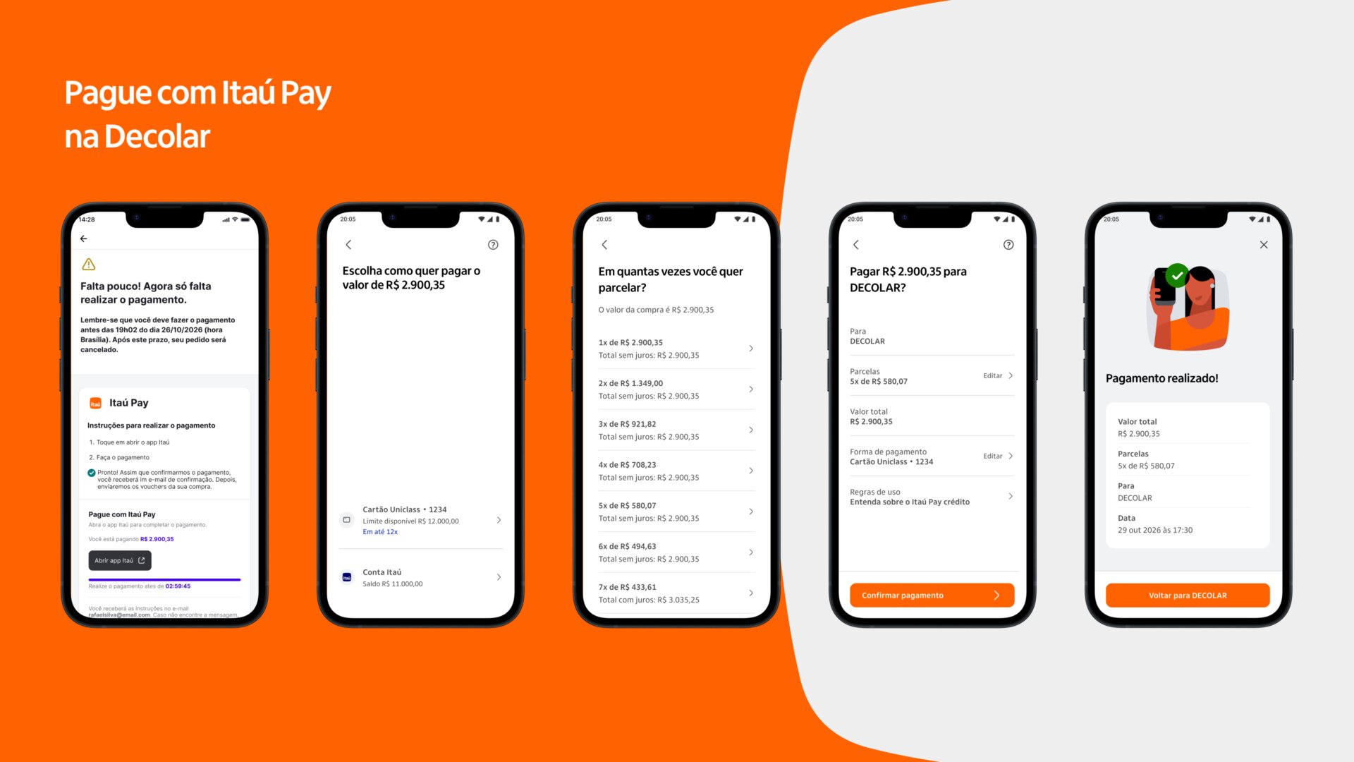 Itaú lança solução de checkout para comércio eletrônico